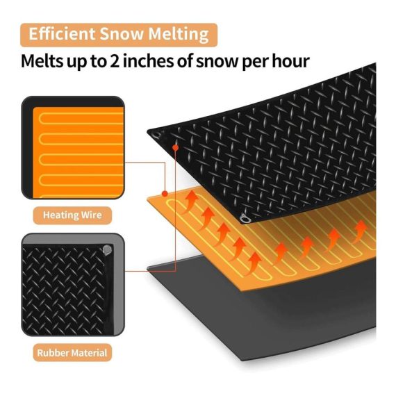 Frostschutz-Heizkabel Set 3 Schneeschmelzende Matten für den Außenbereich – Ideal für Auffahrten Gehwege und mehr