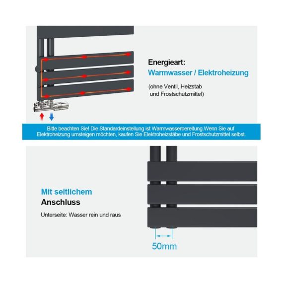 Badheizkörper Flachdesign 400x899mm - Handtuchtrockner Anthrazit 399W für Badezimmer - Seitenanschluss Handtuchwärmer mit Stil