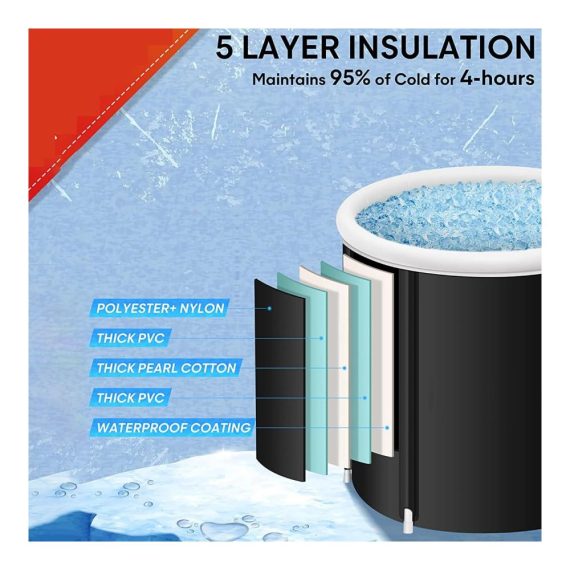 Tragbare Eisbad-Whirlpool-Badewanne Kalte Tauchtherapie für Sportler (89 cm x 55 cm