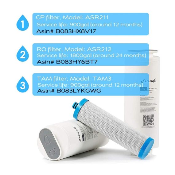 Frizzlife ASR211 Ersatzfilterkartusche für PD600 Umkehrosmose - Fortschrittliche Komposit-Sedimentfiltration (1. Stufe) - Unter der Spüle installierbar