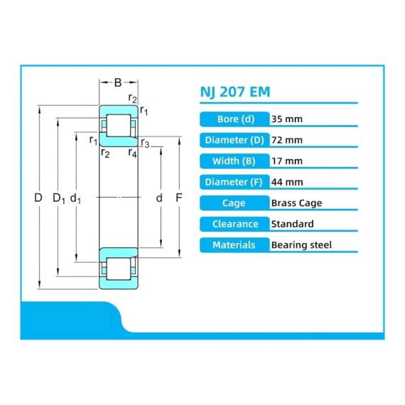 Karabinerhaken mit Blattfeder – Hochwertiges 1-Stück-Zylinderrollenlager (NJ207EM) 35x72x17mm P6 metrisch – Idealer Ersatz für NJ207ECML – Zuverlässige Leistung in anspruchsvollen Anwendungen