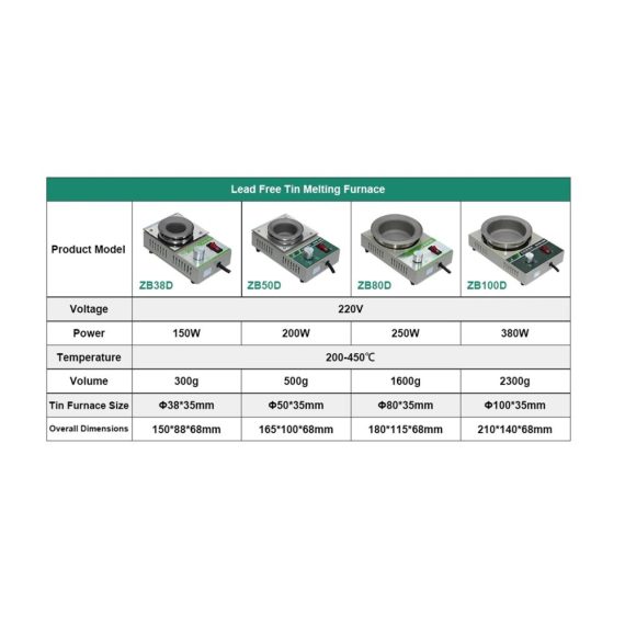 Bleifreier 200W Löttiegel mit 50MM Titan-Schmelztiegel und 500g Kapazität - Präzises Löten bei 200-450°C inklusive Extra Lötpaste und Schaber