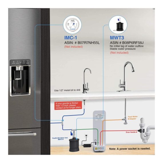 Frizzlife PD400 RO Trinkwasserfilter Hochleistungsfiltration ohne Tank 400 GPD reduziert TDS kompakte Größe – Ideal für Unter- und Über-Spülenanwendungen! EU Tech Support