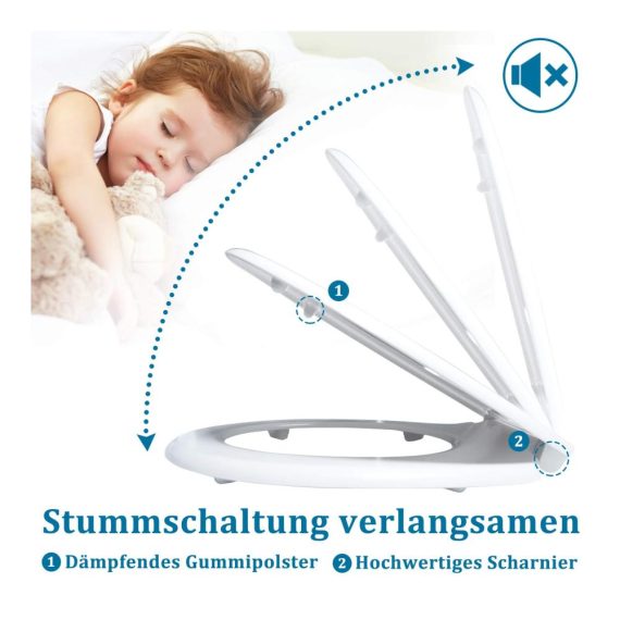 Absenkautomatik WC-Sitz aus robustem Hartplastik – Komfortabler Toilettendeckel für Standard-WCs (45 x 38cm) mit Wasser-Schutzsystem