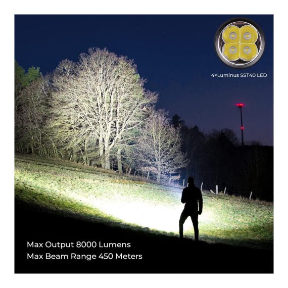 8000 Lumen Sofirn SP36 Pro LED Taschenlampe | Wiederaufladbar | SST40 LEDs | Leistungsstarker Griff | Anduril UI | USB-Kabel | Ideal zum Suchen Beleuchten & Wandern