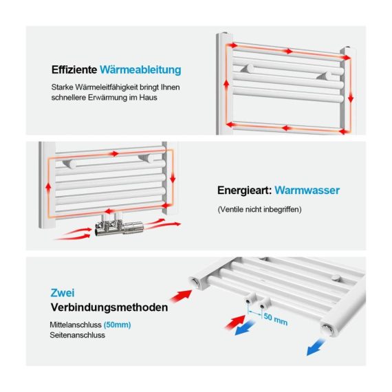 Badheizkörper 160x50 cm Weiß - Energiesparender Handtuchtrockner für Ihr Bad mit 654 Watt Leistung Mittelanschluss und Untenanschluss - Moderner Handtuchwärmer für optimale Heizungseffizienz
