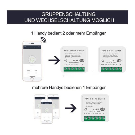 2er Pack Smart WiFi Schalter - Ferngesteuerte Stecker mit 16A Relais Modul Lichtschalter für Smart Life App Google Home & Alexa Sprachsteuerung Google Assistant kompatibel