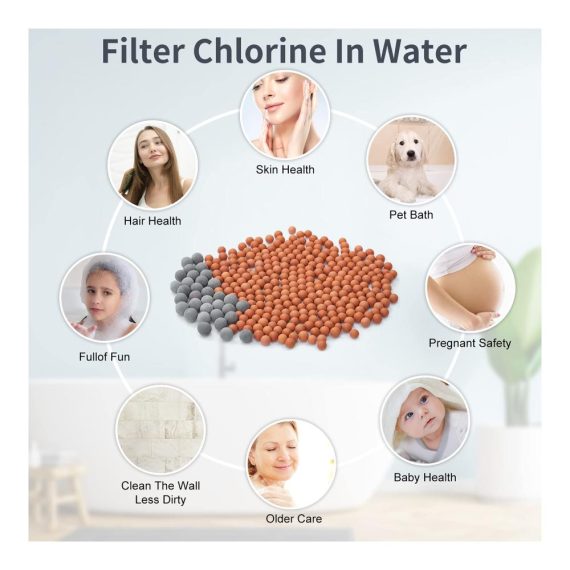 Cobbe Handbrausen-Set Hochdruck Wassersparend mit Schlauch und Filterfiltration – 3 Einstellungen für trockene Haut & Haare