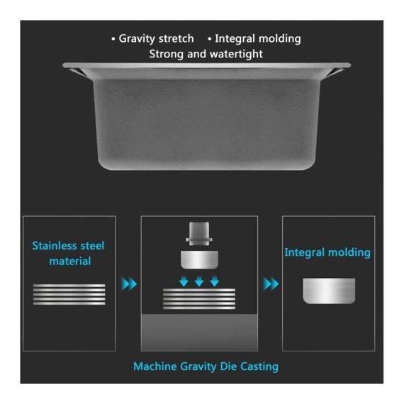 Edelstahl-Ausgussbecken Freistehendes Single-Bowl Waschbecken mit schwarzer Halterung ideal für Küche Terrasse Garage und Esszimmer - Camping Spüle mit Abflussrohr Abtropffläche inklusive