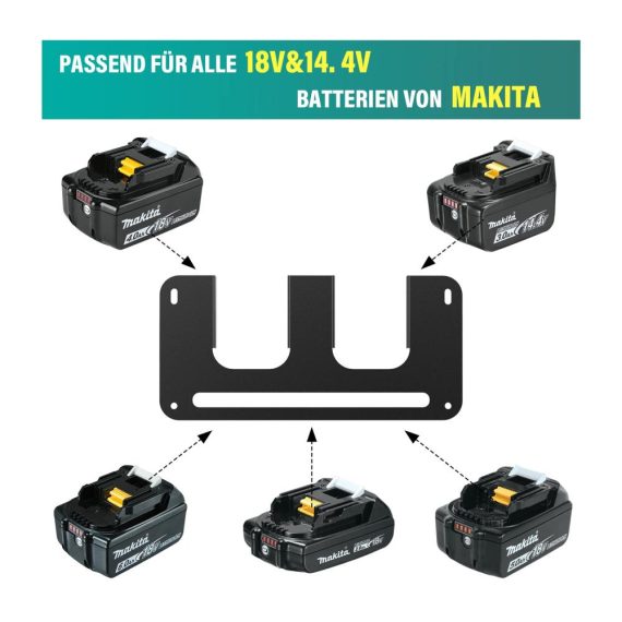 Werkzeugakkus 4er Wandhalterung - Optimale Organisation für Makita 14.4V & 18V Akkus in Werkstatt und Auto
