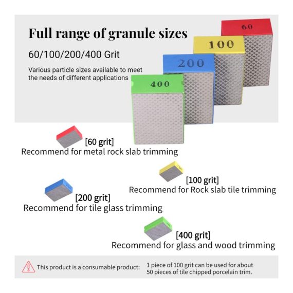 Diamant Handpolierpads Set 4-teilig - 60/120/200/400 Grit | Wiederverwendbare Schaum-Schleifblöcke für Fliesen Stein Marmor Beton Granit Keramik Glas - Nass und Trocken Polieren | Polier-Zubehör für präzises Trimmen und Entgraten