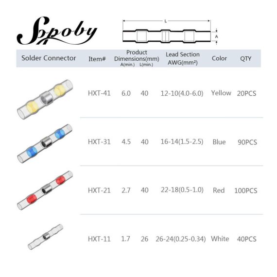 250PCS Solder Seal Wire Connectors Kit - Automotive Marine Grade Insulated Waterproof Terminals - Shrink Weld Butt Connectors for Superior Anschlussklemmen & Kits