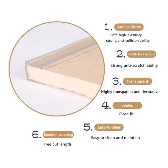 Transparente Fensterdichtungen & U-Gummikanal-Kantendichtung - 656 Fuß Dichtungsstreifen für DIY-Autotürprojekte - Gummikantenschutz 8 mm x 7 mm - Idealer Blechkantenschutz (15 mm x 10 mm