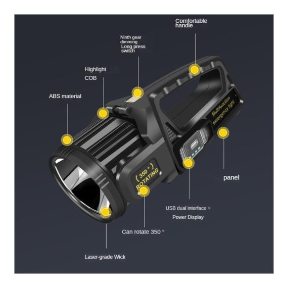 35000 Lumen Taschenlampe Wiederaufladbare LED Spotlight mit 350° drehbarem Kopf 9 Modi IPX6 wasserdicht - Ideal für Notfälle und Outdoor-Aktivitäten
