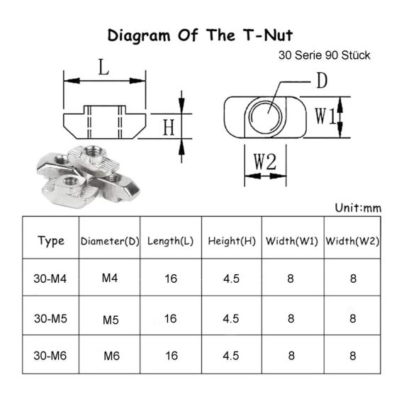 Aluminiumprofil T-Nut-Muttern Set 93-teilig – Zaky T-Mutter 3030 Serie mit Nutensteinen M4/M5/M6 für Europäischen Standard | Inklusive 3 Schraubenschlüssel