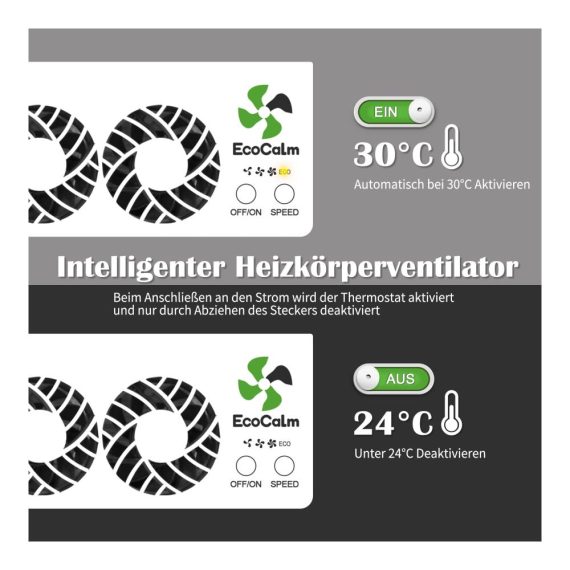 Smartes Heizungsmanagement Duo-Set Heizkörperregler & Zubehör mit leistungsstarkem Ventilator und 10 verbesserten Lüftern für maximale Heizeffizienz und Energieeinsparung