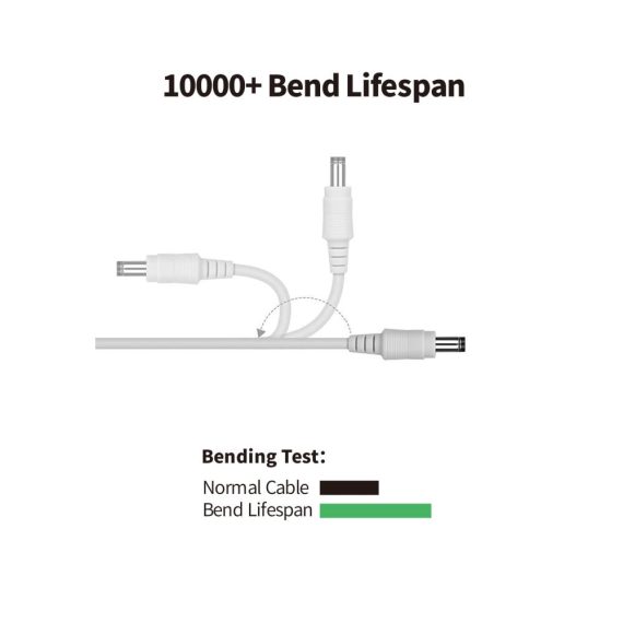 5M DC Verlängerungskabel für Echo Show 8/10/15 Echo (3./4. Gen) Echo Plus (2. Gen) - TONTON We | Praktisches Verlängerungskabel für Echo-Geräte