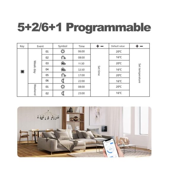 Programmierbares Smart Tuya WiFi-Thermostat - Sprachsteuerung 3A digitales LCD-Display Touchscreen Fußbodenheizung Temperaturregler - Intelligentes Wandthermostat für effiziente Raumklimasteuerung