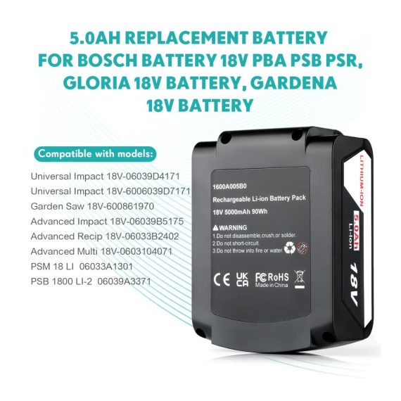 Bosch 18V Werkzeugakku 5.0Ah Ersatz für PBA PSB PSR - Kompatibel mit Gloria und Gardena 18V System - Hochleistungs-Akku für kabellose Freiheit