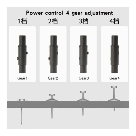 Tragbarer Handnieter für Decken- und Wandbefestigungen Nagler & Tacker mit Schalldämpfer 4-Zahnradnagler für Renovierung und Drahtschlitze - Handnagler Hardware Tool