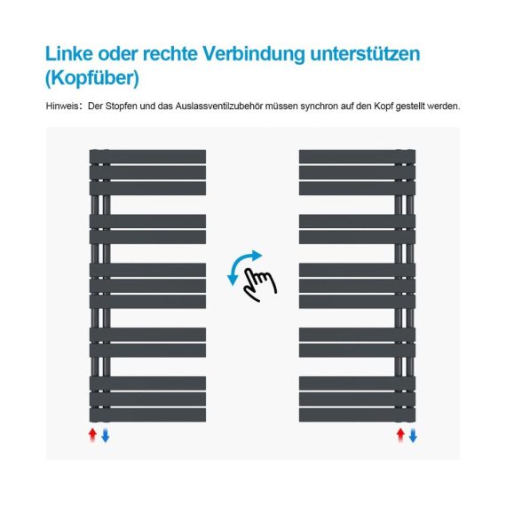 Badheizkörper Flachdesign 400x899mm - Handtuchtrockner Anthrazit 399W für Badezimmer - Seitenanschluss Handtuchwärmer mit Stil