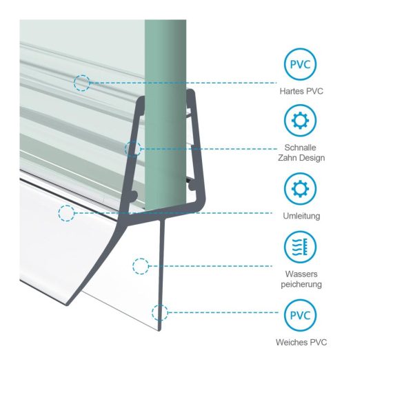 Duschdichtung 80cm - Ersatzdichtung für Duschtür (4-6mm Glasstärken) | Wasserabweiser Dichtung für Duschkabinen & Glastüren