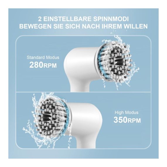Elektrische Reinigungsbürste ERAVOR - Kabelloser Power Schrubber mit 5 Bürstenköpfen für effiziente Reinigung von Fugen Badezimmer Auto und Küche