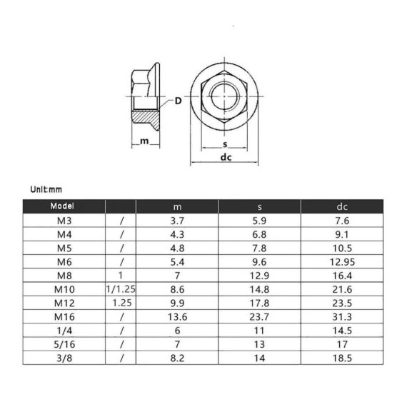 Edelstahl Sechskantmuttern & Maschinenschraubenmutter Set – Hochfeste Flanschmuttern UNC 1/2-13 1/4-20 3/8-16 5/16-18 – 304 Edelstahl Sechseck gezahnt Spinlock – Gaodpz (1/4 20 5 Stück
