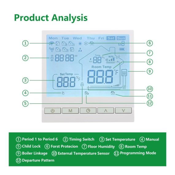 Programmierbarer Wengart Thermostat WG905 – Präzise Temperaturregelung und Luftfeuchtigkeitsanzeige für Heizsysteme (Weiß