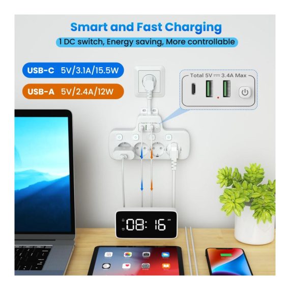4-fach Steckdosenleiste mit USB C einzeln schaltbar wandmontiert - Weiß