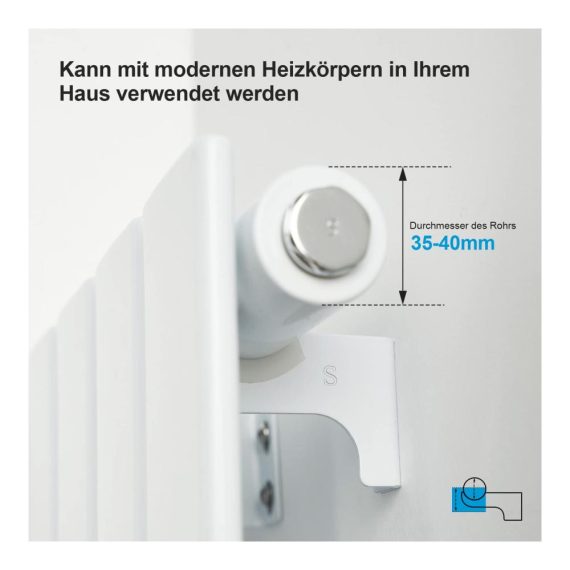 Heizkörper Halterung Montageset - 4 Stück Flachheizkörper Befestigung für Paneelheizkörper Weiß 48x88mm
