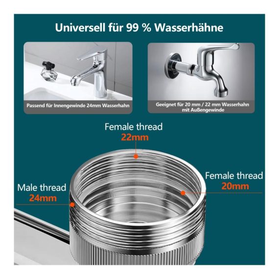 2-in-1 Wasserhahn Aufsatz Strahlregler & 1440 Grad drehbare Verlängerung - ideal für Küche und Bad