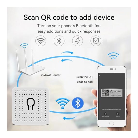 4er Set Smart & Ferngesteuerte Stecker DIY Relaismodule für die perfekte Smart Home Automatisierung mit Ewelink Alexa Google Home & Apple Home Kompatibilität - Inklusive Smart Lichtschalter und Matter Mini Smart Schalter