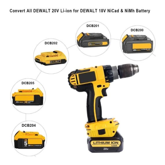 AWOKEE DCA1820 Ersatz-Batterieadapter - Kompatibel mit Dewalt 18V Werkzeugen Hochleistungs-Werkzeugakku für optimale Leistung