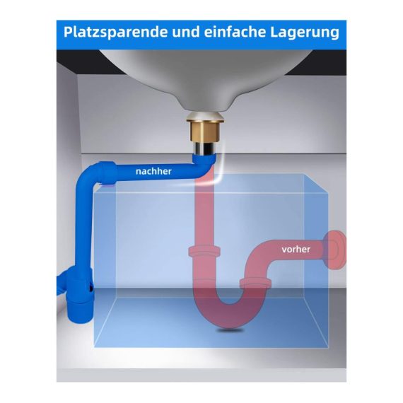 360° verstellbarer Raumsparsiphon - Hibbent 1 1/4 Zoll Geruchsverschluss & Abflussrohr für das Badezimmer-Waschbecken