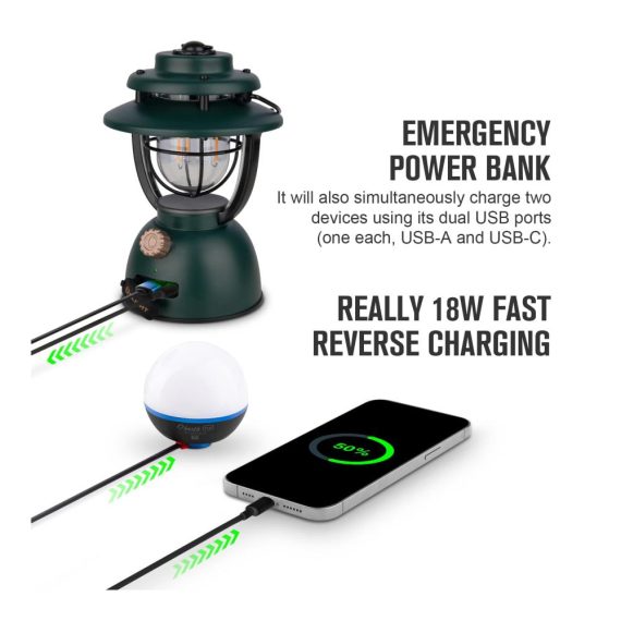 Retro-Stil LED Campinglaterne - Dimmbar USB Wiederaufladbar 300 LM Notstrombank - Halloween Deko Garten Camping - Kleegrün