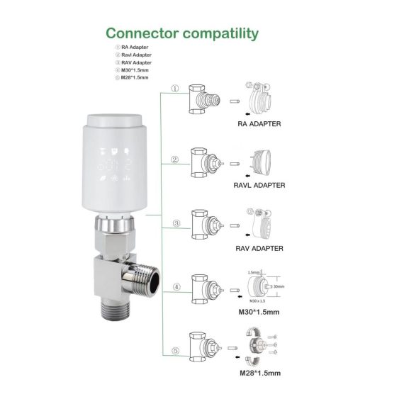 Programmierbarer Smart Radiator Thermostat mit Alexa Voice Control - ZigBee Actuator Temperaturregelung