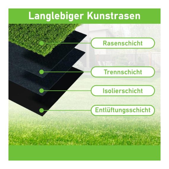 Kunstrasenteppich 200x300cm - Wetterfest und Pflegeleicht für Balkon Terrasse und Garten