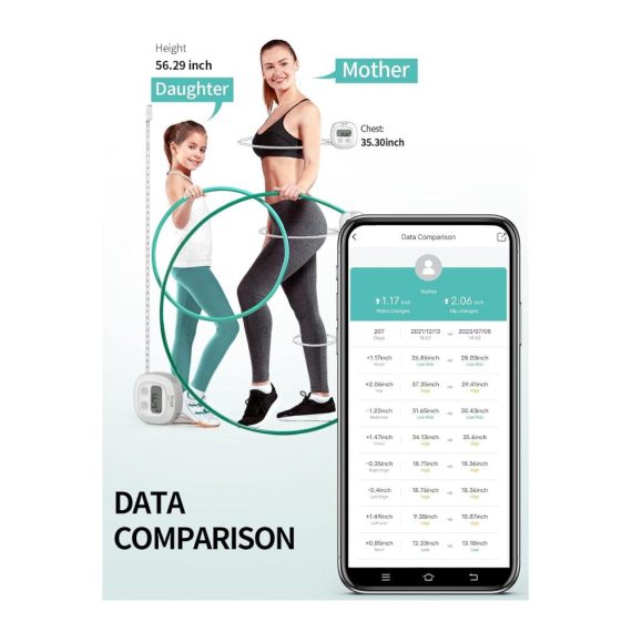 Bluetooth Smart Körpermaßband für präzise Fitnessmessungen - Maßband für Körperfett Bizeps Brust Hüfte Waden Oberschenkel und Nacken