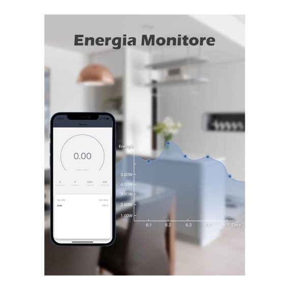 1er Pack Smart & Ferngesteuerte Stecker Intelligenter Smart Plug für einfache IT-Steuerung