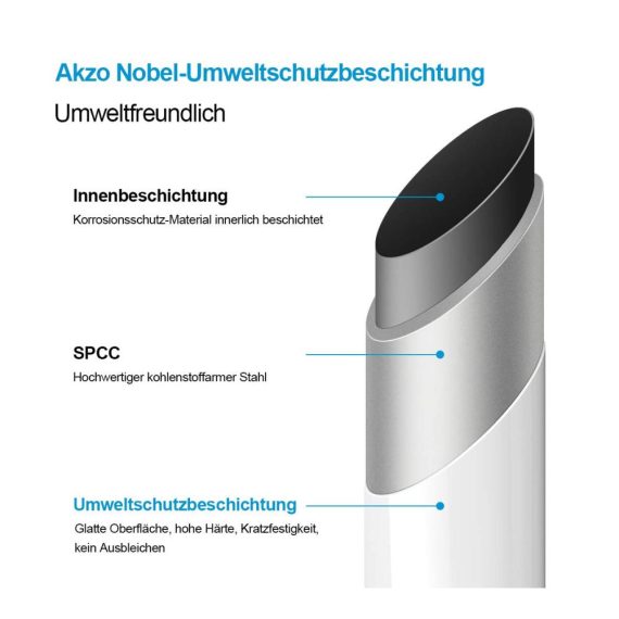 Badheizkörper 160x50 cm Weiß - Energiesparender Handtuchtrockner für Ihr Bad mit 654 Watt Leistung Mittelanschluss und Untenanschluss - Moderner Handtuchwärmer für optimale Heizungseffizienz