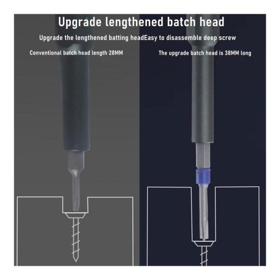 31-in-1 Torx Schraubendreher Set für Präzisionsreparaturen an Smartphones Laptops und DIY-Modellen - Mini Schraubenzieher Set mit Multifunktions Schraubenbits für Kleinreparaturen