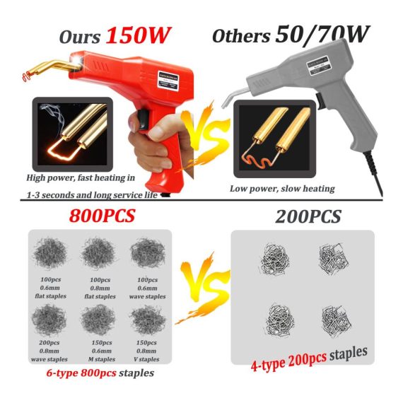 150W Kunststoff Schweißgerät Set für Auto Stoßstange Reparatur - Inklusive 800PCS Schweißnägel 2-in-1 Schweißmaschine mit Flachstäben Zangen und Messe