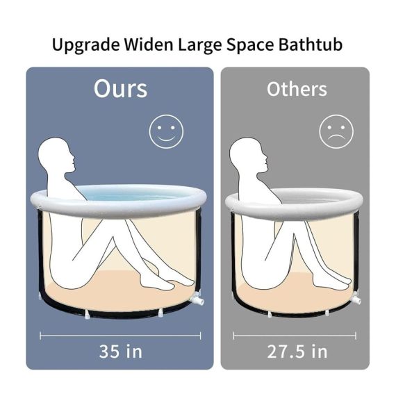 Tragbare Eisbad-Whirlpool-Badewanne Kalte Tauchtherapie für Sportler (89 cm x 55 cm
