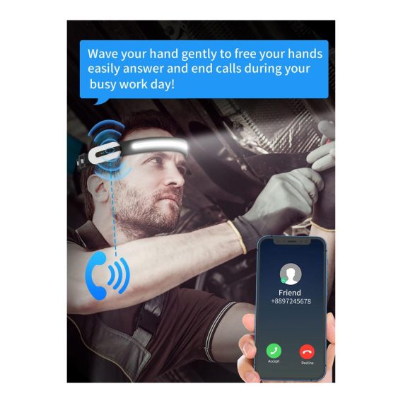 DARKBEAM Stirnlampe LED Joggen – USB C Aufladbar 230° COB Kopflampe Sensor Telefon/Musikanschluss – Wasserdichte Arbeitsleuchte für Helm Camping Reparieren Baustellen