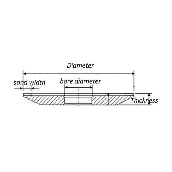 Premium Diamantschleifscheibe 125 x 32 x 8 mm - Körnung 150-320 für Wolframstahl-Fräswerkzeuge