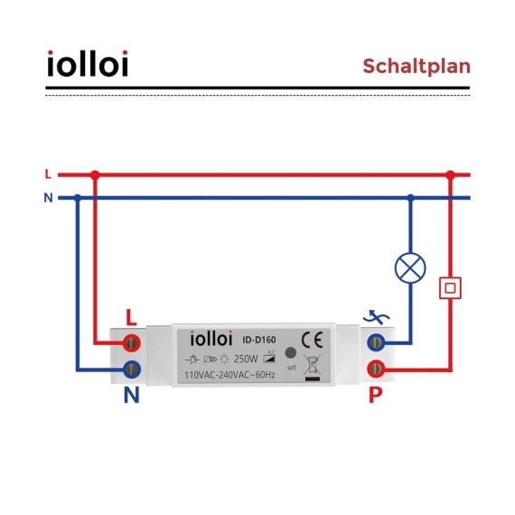 Dimmschalter iolloi - Fortschrittlicher LED Dimmer für dimmbare Lampen (5–250W) - Phasenabschnitt RC Dimmerschalter - Bequeme Lichtsteuerung für LED Glühlampen und Halogen
