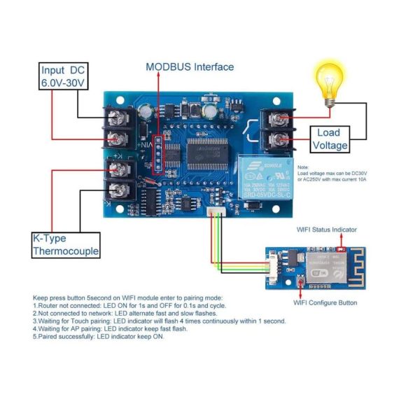 Digitaler 12V Gleichstrom-Thermostat mit WLAN-App-Steuerung und Hochtemperatur-Steuermodul für präzise Temperaturregelung von -99°C bis -999°C (24V