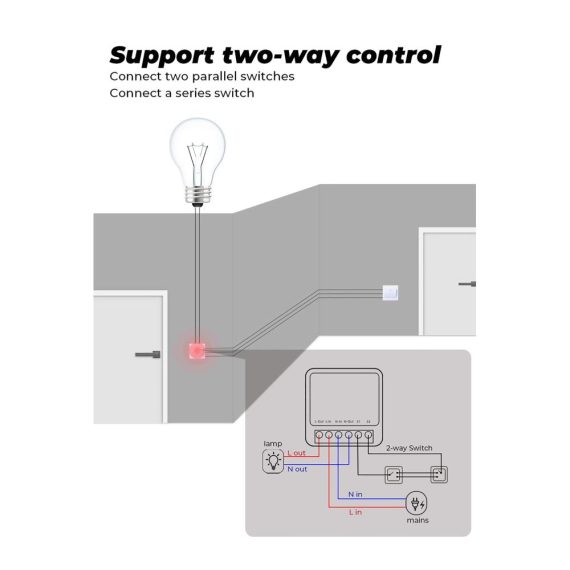 2er Pack Smart WiFi Schalter - Ferngesteuerte Stecker mit 16A Relais Modul Lichtschalter für Smart Life App Google Home & Alexa Sprachsteuerung Google Assistant kompatibel