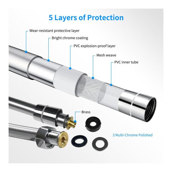 Brauseschlauch 1500mm mit G1/2 Anschluss Anti-Knickschutz PVC-Optik Korrosionsschutz Verdrehsicher Hitzebeständig - Chrom Duschschlauch für universale Verwendung